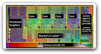 Intel Core i5-2500K LGA 1155 “Sandy Bridge” Processor Review