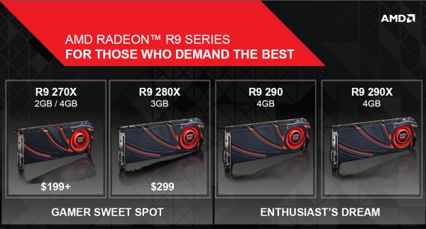 AMD-Radeon-R9-290-Series1