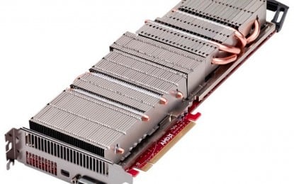 AMD Announces First “Supercomputing” Server Graphics Card With 12 GB Memory