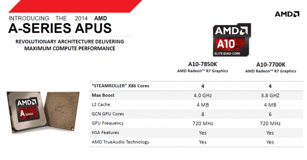 AMD-A10-7850K-and-A10-7700K1