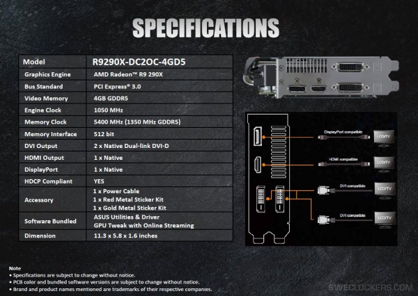 ASUS Radeon R9 290X DirectCU II OC