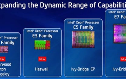 Intel To Launch Xeon E7 Ivytown ‘Ivy Bridge-EX’ Processors