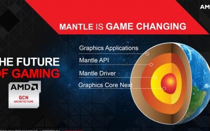 AMD Mantle Battlefield 4 Patch Delayed
