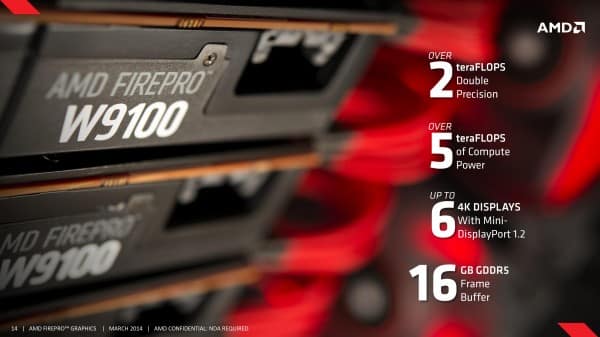 AMD FirePro W9100 Specs