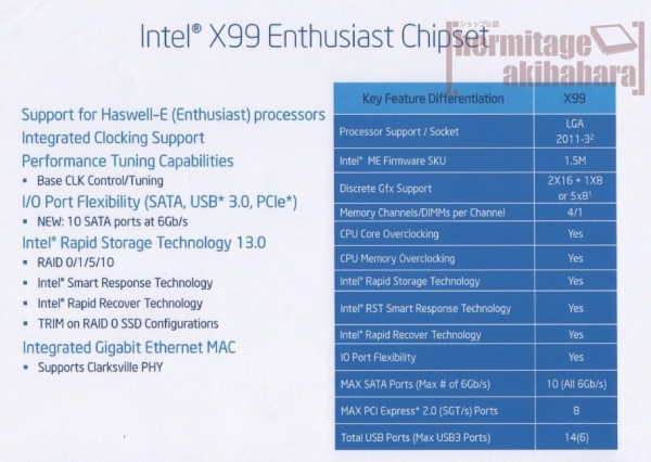 Intel X99 Chipset Features