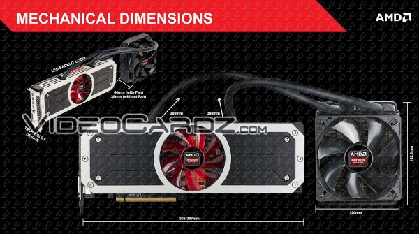 AMD Radeon R9 295X2 Dimensions