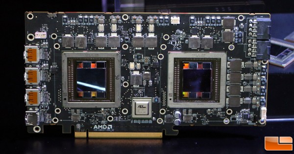 AMD Radeon Fury X2