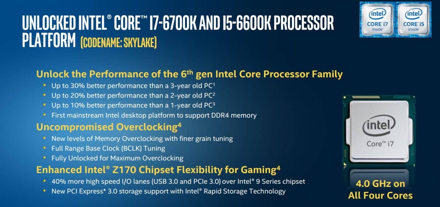 Intel Core I7 6700k Skylake Processor Review