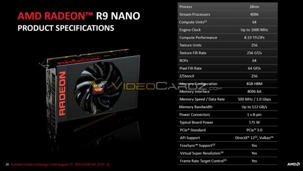 AMD-Radeon-R9-Nano-Final-Specifications
