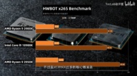 Intel Core i9-10900K HWBOT X265