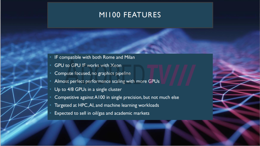 AMD Radeon MI100 features