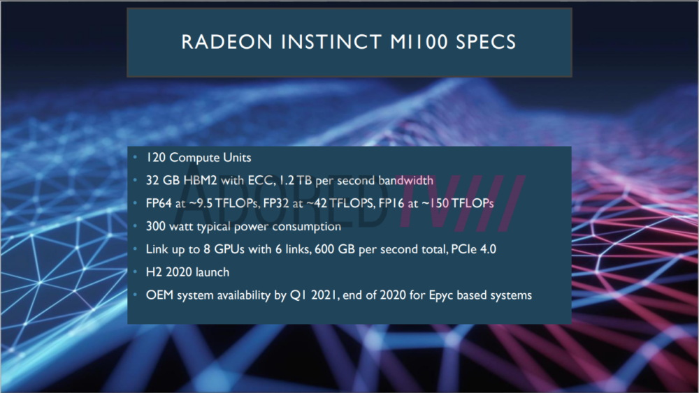 AMD Radeon MI100 specs