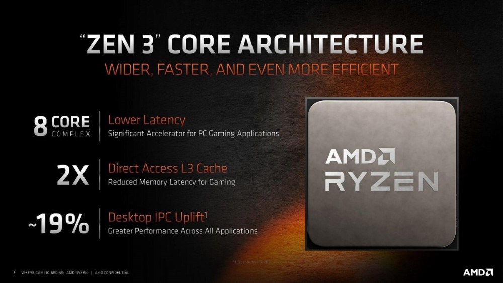 AMD Ryzen 5000 Presentation 1