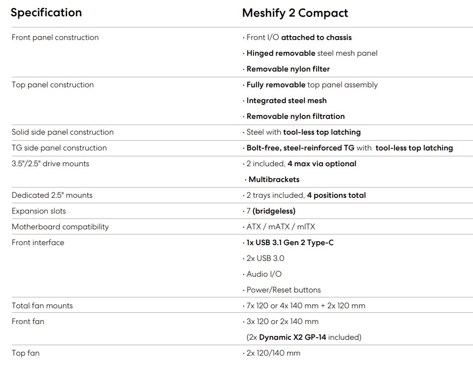 meshify2 compact specifications