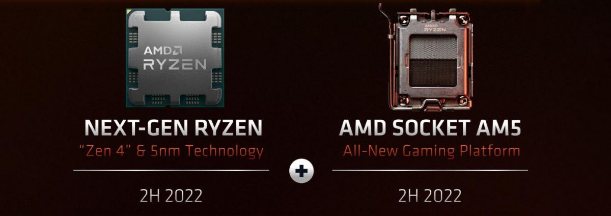 AMD AM5 Raphael Banner 1200x424 1