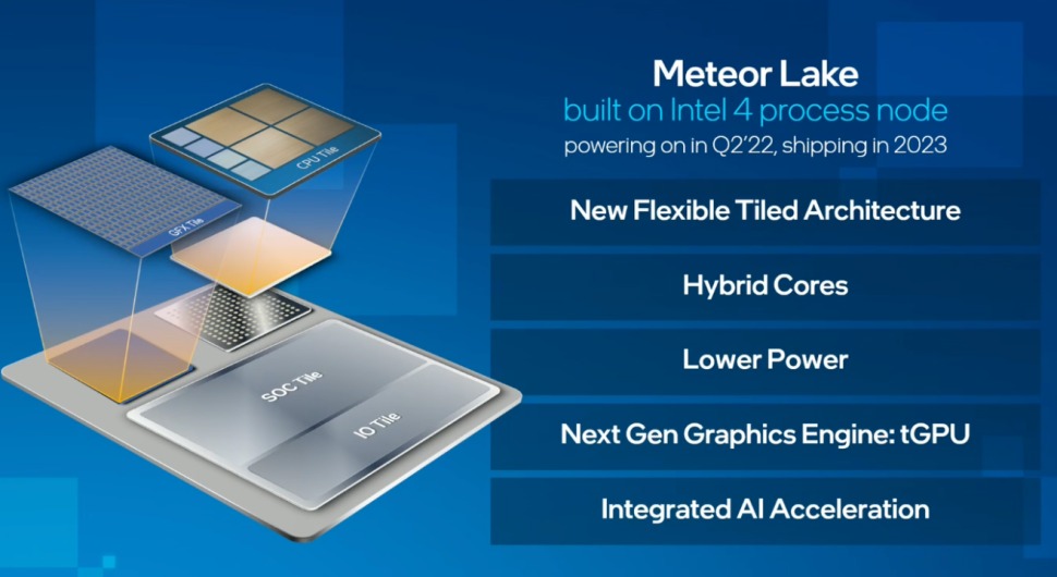 Intel Meteor Lake 1