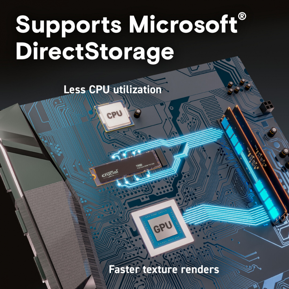 Crucial T500 Gen 4 NVMe SSD