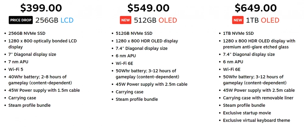 STEAM DECK OLED 1