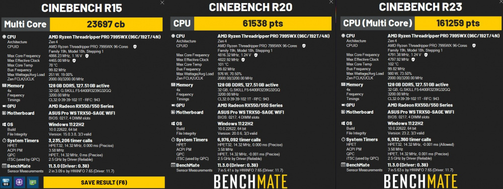 THREADRIPPER 7995WX OC