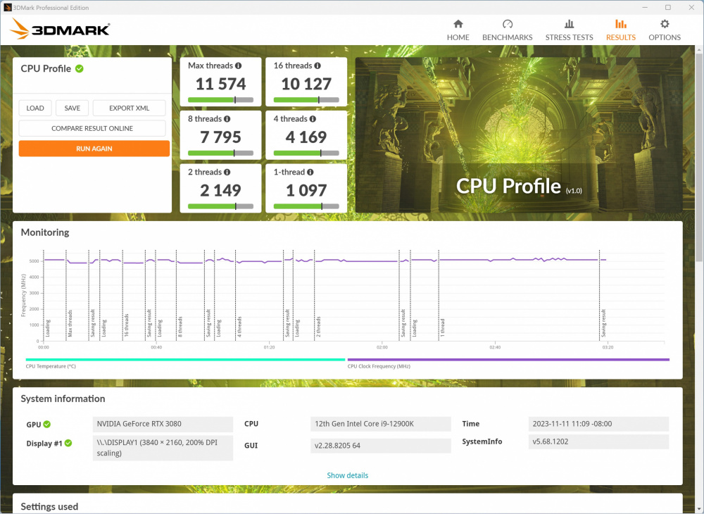 asrock z790 pg itx tb4 3dmark cpu scaled