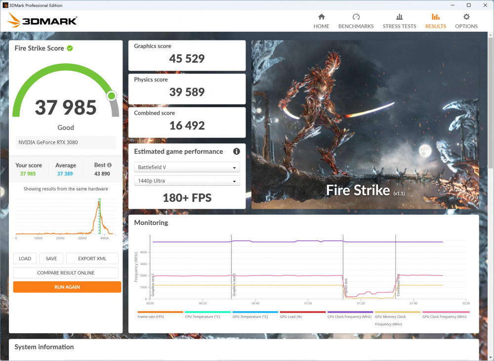 asrock z790 pg itx tb4 3dmark fire scaled
