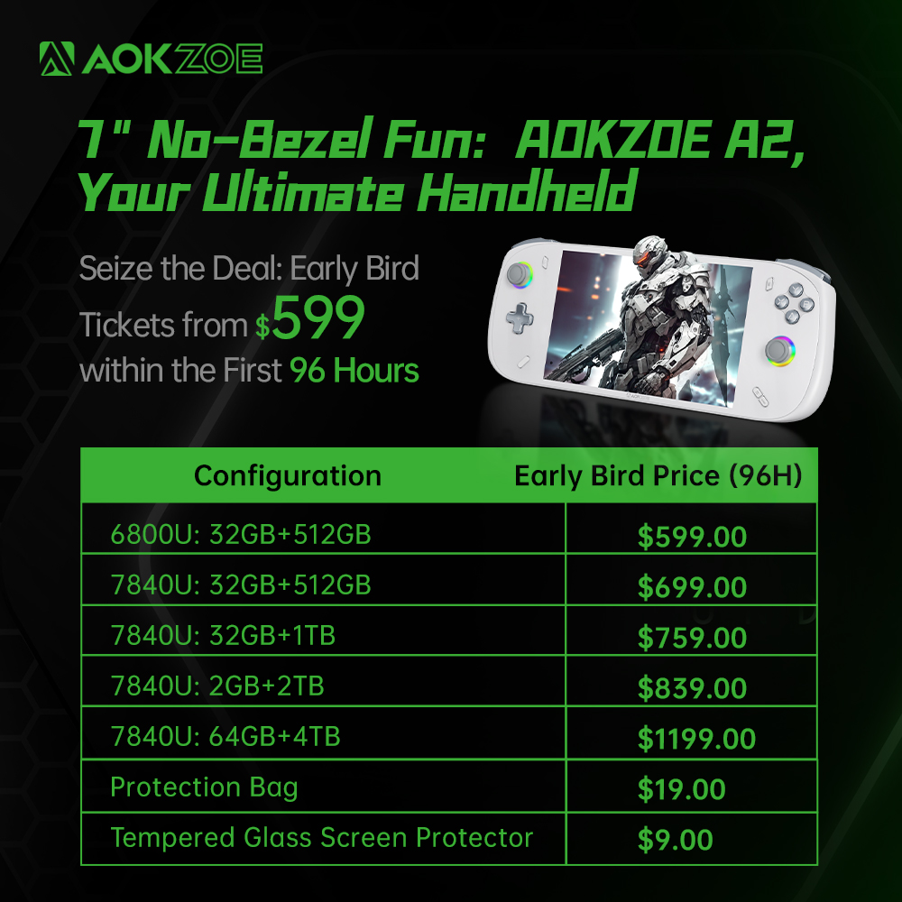 A2 Price