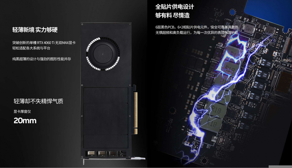 NVIDIA 4060TI GALAX SINGLE SLOT