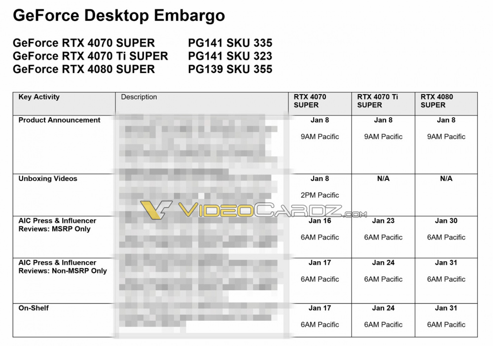 RTX 40 SUPER Embargo