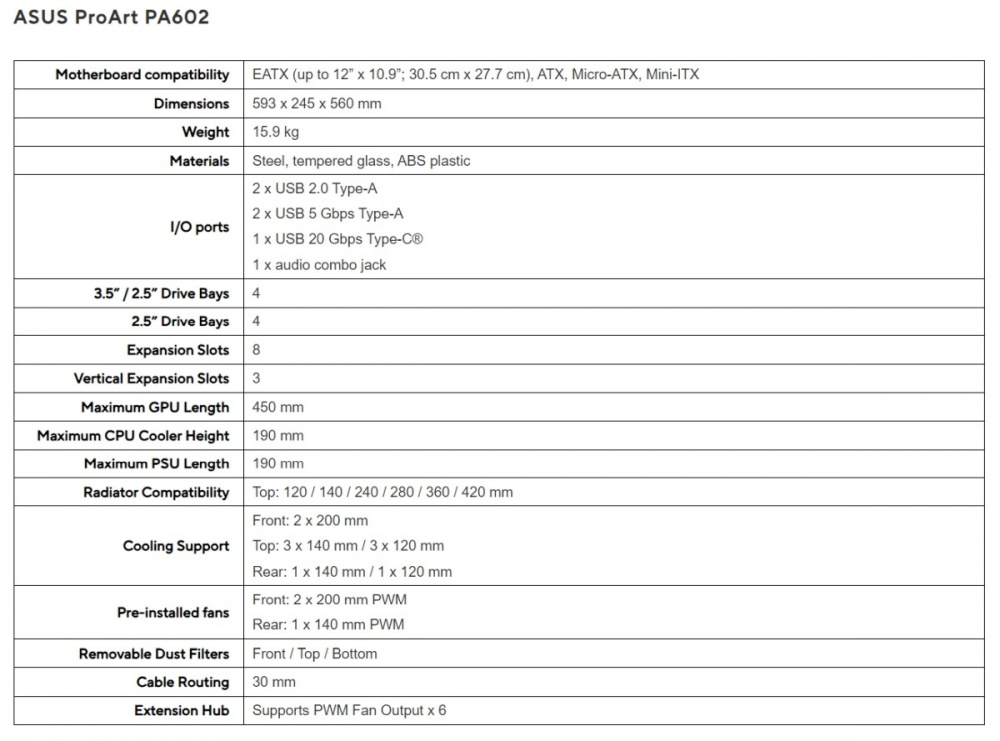 asus proart pa602 12