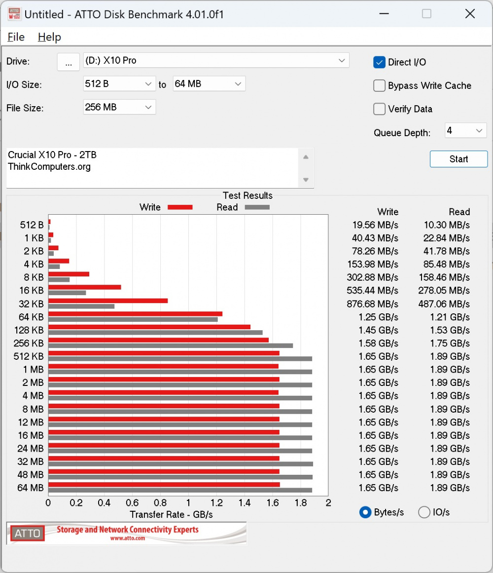 crucial x10 pro atto