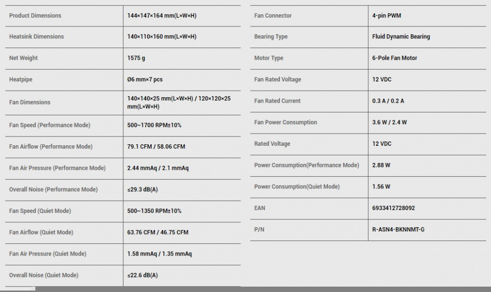 deepcool assassin iv specs