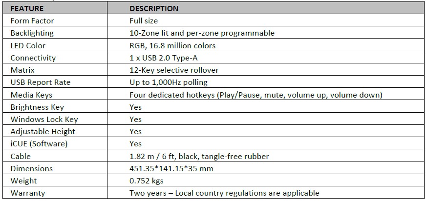 corsair k55 core specifications