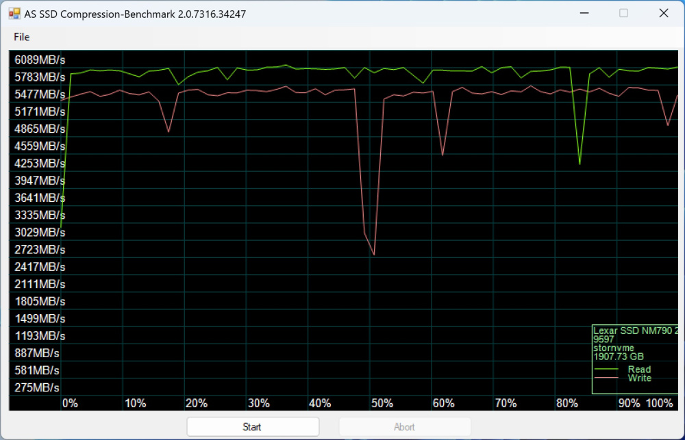 lexar nm790 as ssd 4