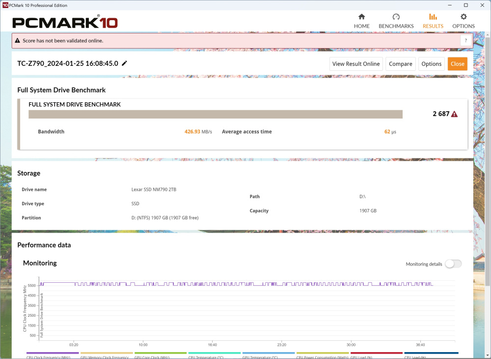 lexar nm790 pcmark10