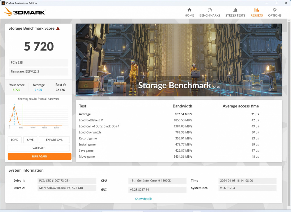 phison e26 3dmark storage scaled