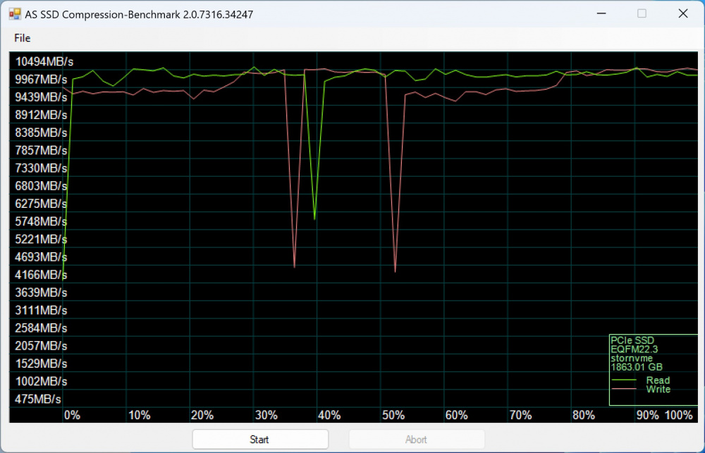 phison e26 as ssd 4