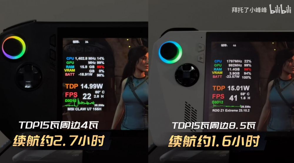 CLAW TOMB RAIDER 15W