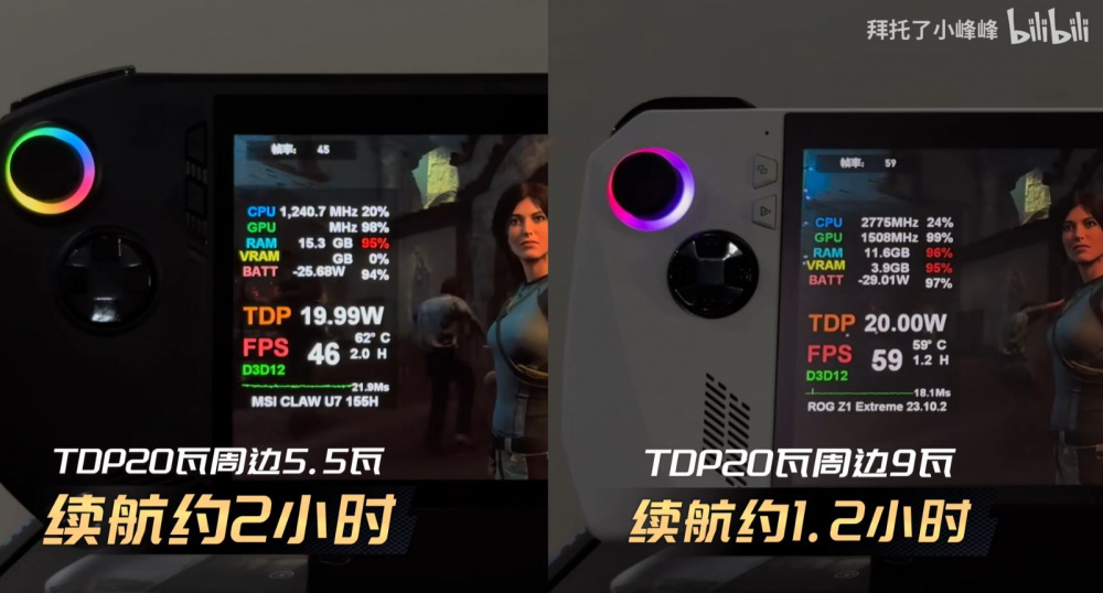 CLAW TOMB RAIDER 20W