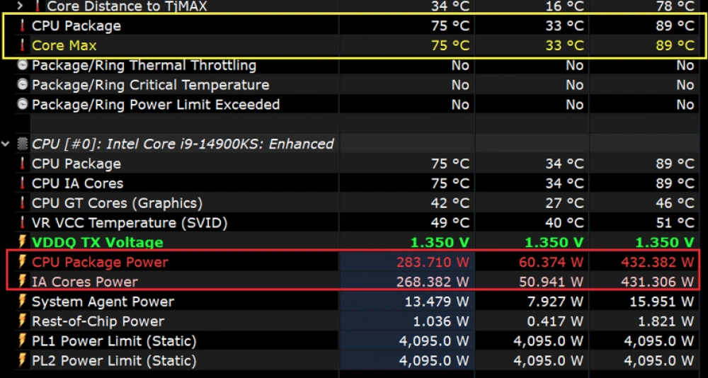 14900KS STOCK