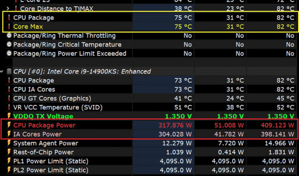 14900KS YCRUNCHER