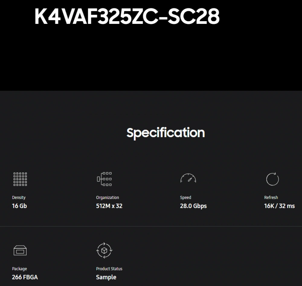 SAMSUNG GDDR7 28GBPS