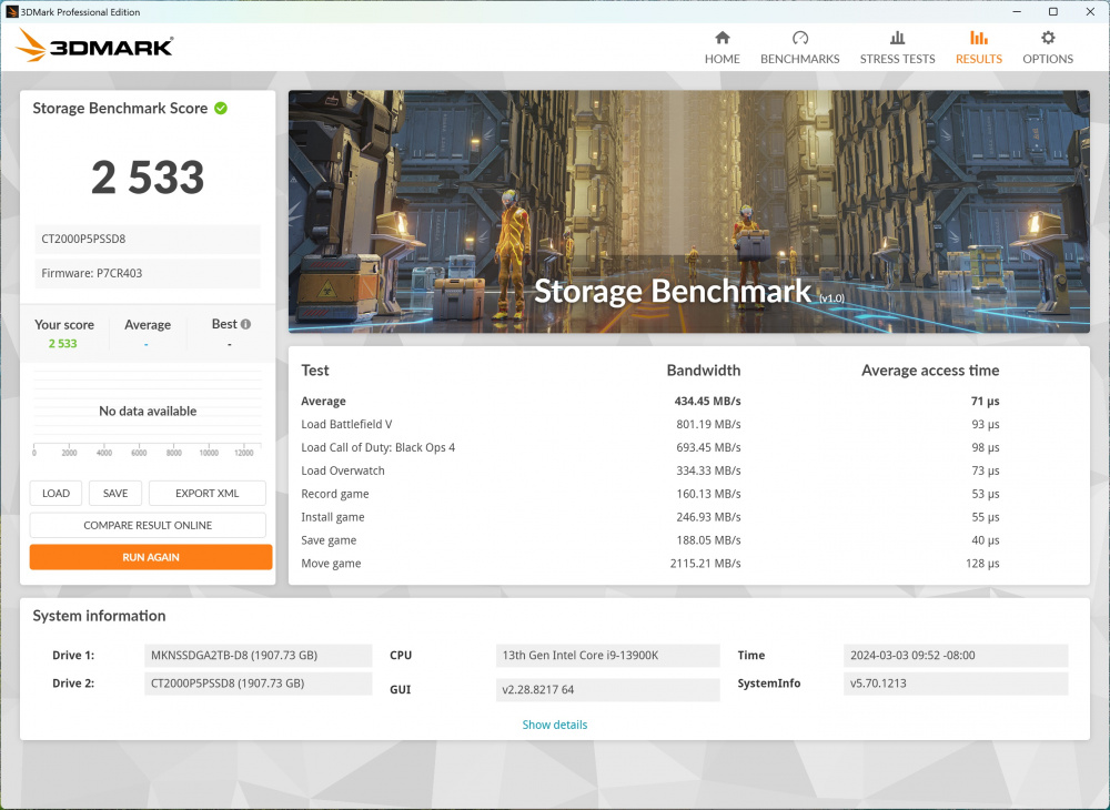 crucial p5 plus heatsink 3dmark