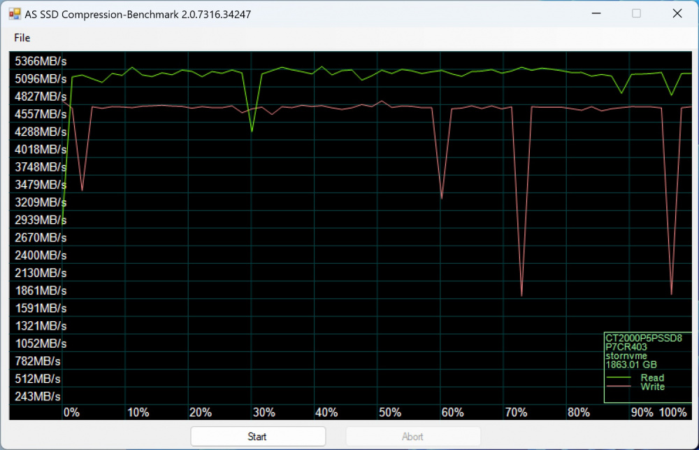 crucial p5 plus heatsink as ssd 4