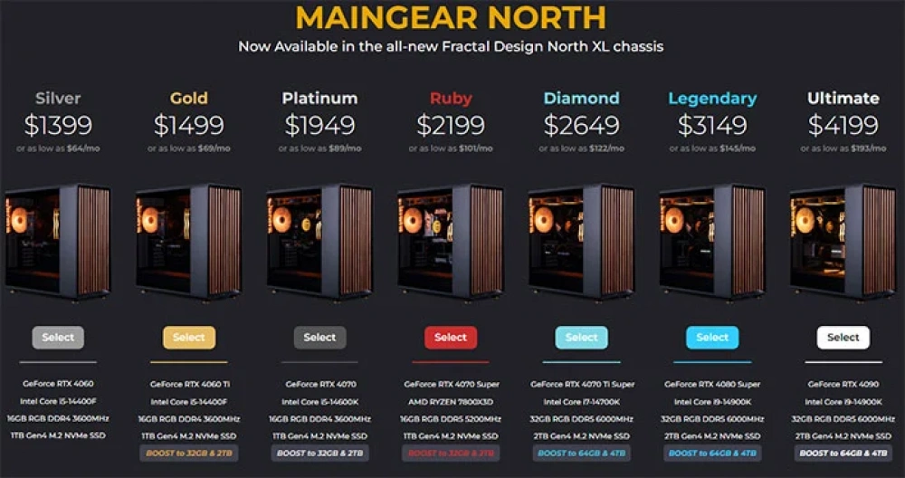small maingear north configs