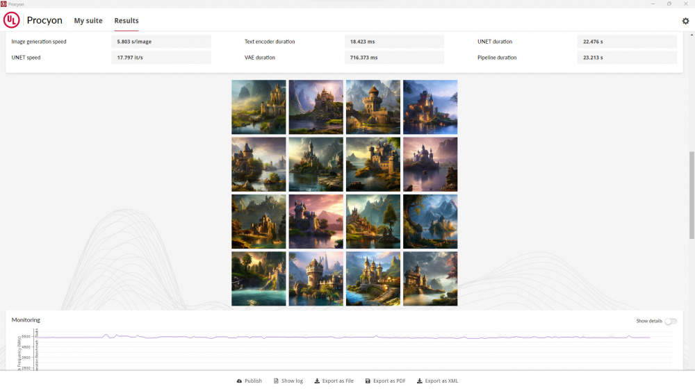 UL Procyon AI Image Generation Benchmark