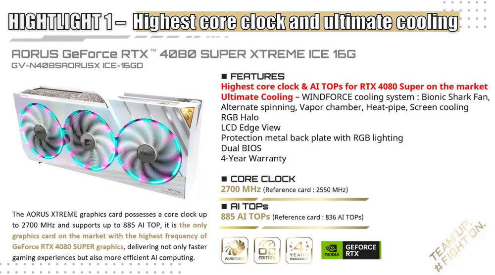 AORUS RTX4080 SUPER XTREME ICE 1