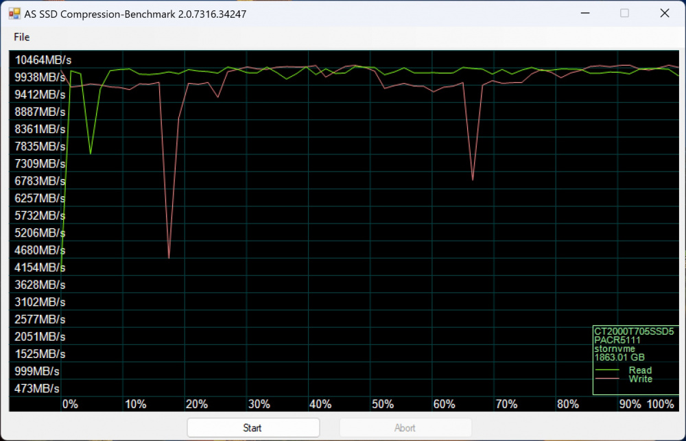 crucial t705 as ssd 4