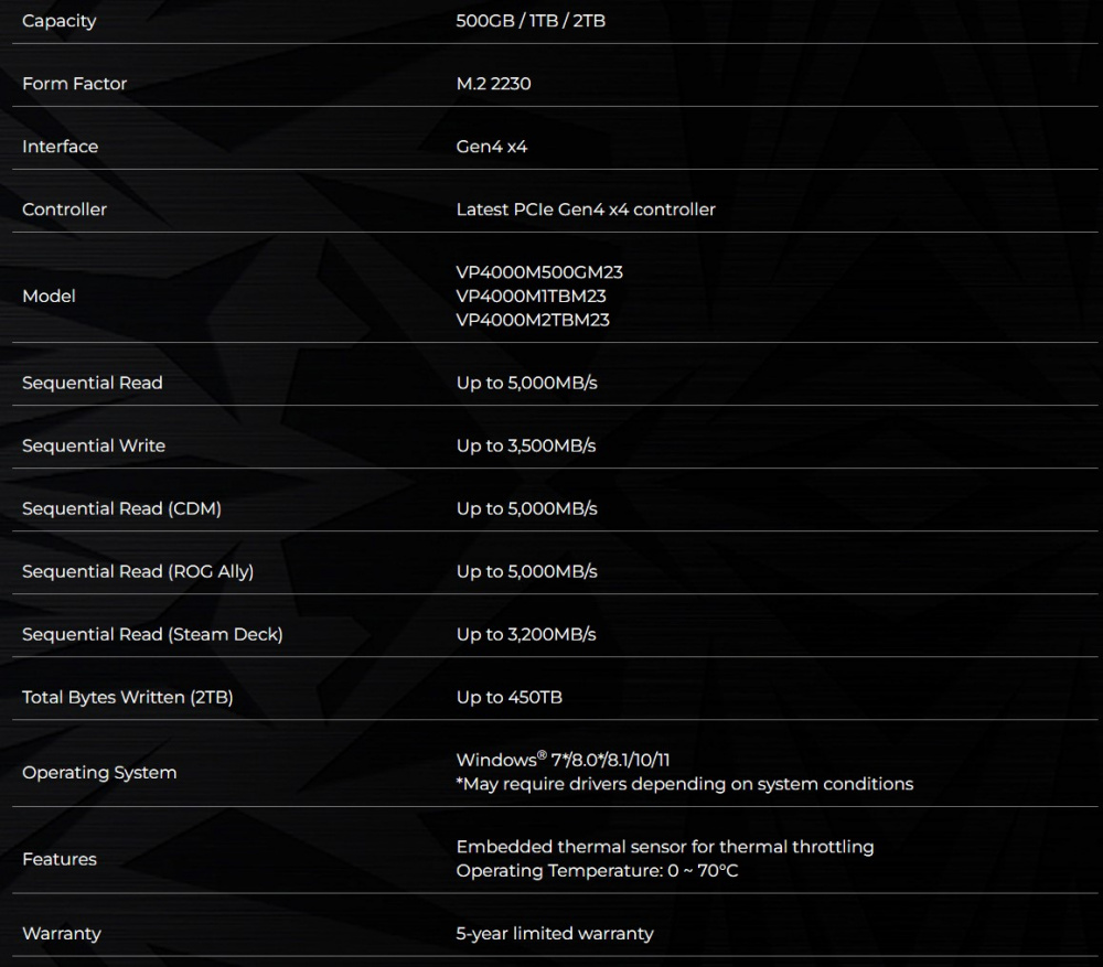 vp4000 mini specs