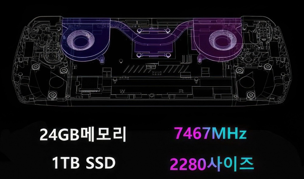 ASUS ROG ALLY X 2