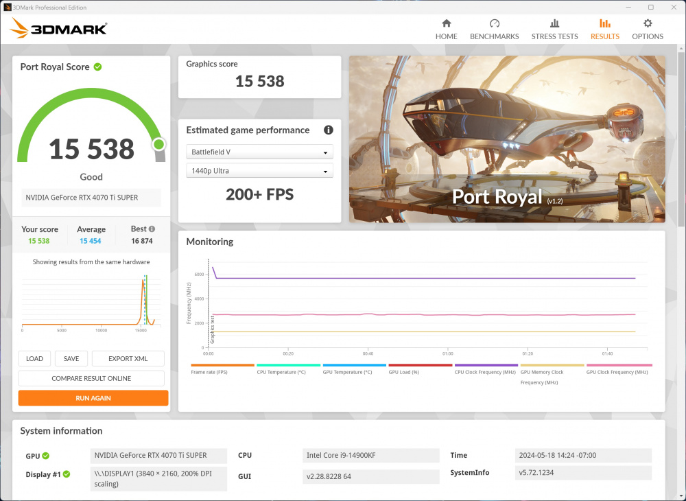 yeyian 3dmark port
